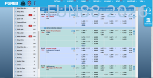 Cá cược Đua xe tại Fun88