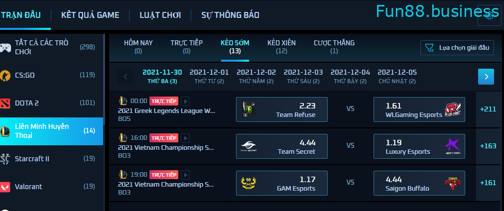 Cá Độ Liên Minh tại Fun88